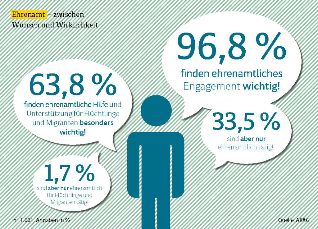 infografik_ehrenamt__3_